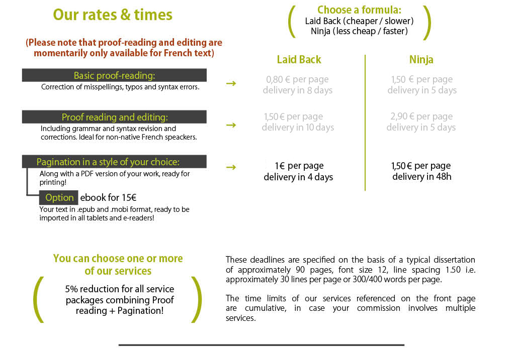 1. Write your dissertation in your favorite format, without really worrying about text formatting, headers, tables... Just show us where you want them and let us take care of the rest! 2. E-mail us your final document, specifying which of our services you would like to employ and the spelling style you wish to apply on your text. You will soon have a reply from us, to confirm our price and you can (finally) get a good night's sleep! 3. As soon as we have processed your work, we will send it through e-mail providing you with its download link after you've processed your automatic payment through Gumroad!